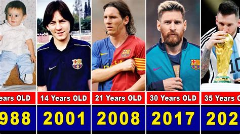 messi lv|lionel messi age.